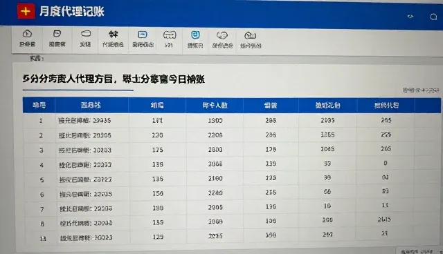 系统维护中应用技术的关键要点与优化路径